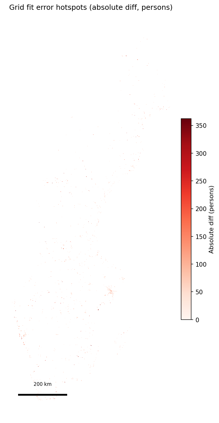 Grid fit error hotspots map