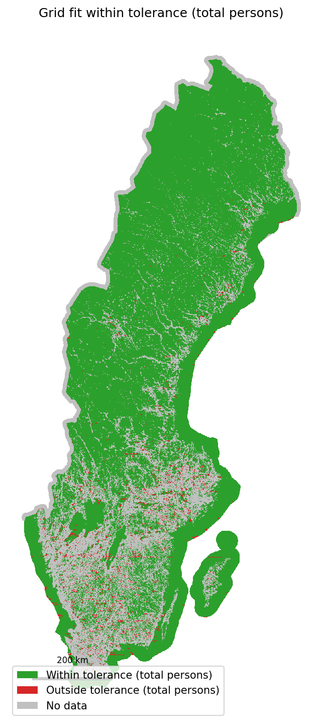 Grid fit within tolerance map